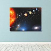 当社システムのデジタル生成太陽の画像 キャンバスプリント (インサイチュ (ウッドフロア))