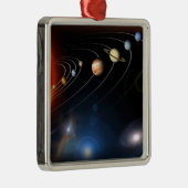 当社システムのデジタル生成太陽の画像 メタルオーナメント (右)