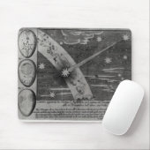 彗星の占星術のな図表 マウスパッド (マウス)