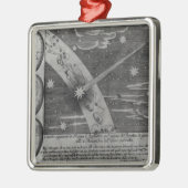 彗星の占星術のな図表 メタルオーナメント (左)