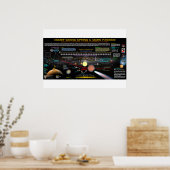 彗星サイディング春1 ポスター (キッチン)