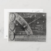 彗星占星術のの図 ポストカード (正面/裏面)