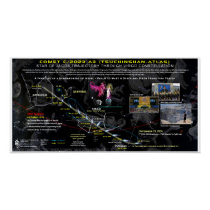 彗星C-2023 A3黙示12サイン7年 ポスター