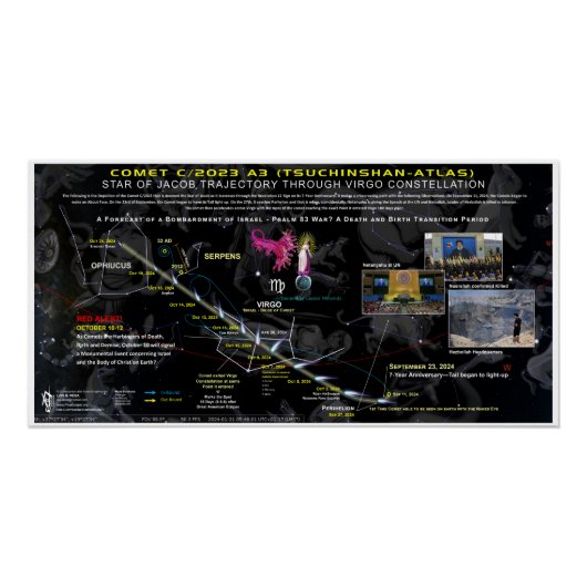 彗星C-2023 A3黙示12サイン7年 ポスター (正面)