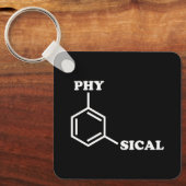 形而上学的ユーモア・キーチェーン キーホルダー (正面)