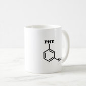 形而上学的ユーモア コーヒーマグカップ (正面右)