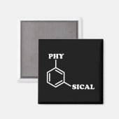 形而上学的ユーモア マグネット (正面/裏面)