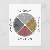 形而上薬車はがき ポストカード (正面)