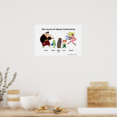 役に立たないスーパーヒーローのポスター ポスター (キッチン)