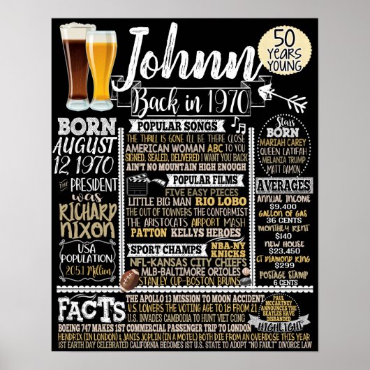 彼のための50歳の誕生日ギフト50日のギフト男性へ ポスター (正面)