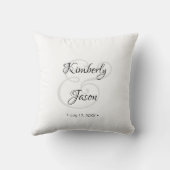 彼の名前と彼女の名前のスクリプト、結婚式の日 スロー枕 クッション (裏面)
