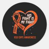 彼の戦いは私のファイトリボンハートRSD CRPS Awaren ラウンドシール (正面)