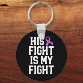 彼の戦いは私の戦いてんかんギフト紫リボン キーホルダー (正面)