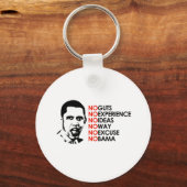 彼は無理だ キーホルダー (正面)