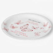 『彼は私にきゅんきゅんする』ピンクのフライングキス ブライダルシャワープレート ペーパープレート (アングル)