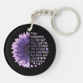 彼らはあなたが善意者と一緒に立つことはできない彼女にささやいた キーホルダー (裏面)