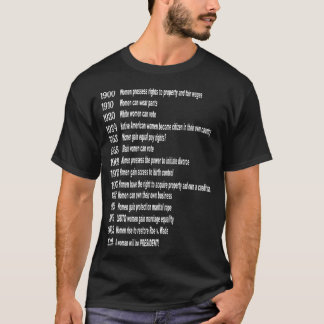 彼らは女性の魔女Hを焼いた魔女を燃やしていない Tシャツ
