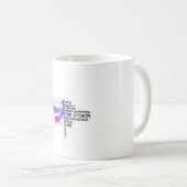 彼らは彼女に嵐に耐えられないとささやいた コーヒーマグカップ (正面右)