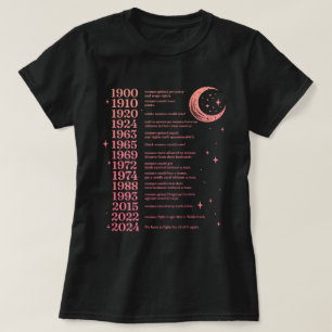 彼らは魔女フェミニズムの魔女を焼かなかった Tシャツ
