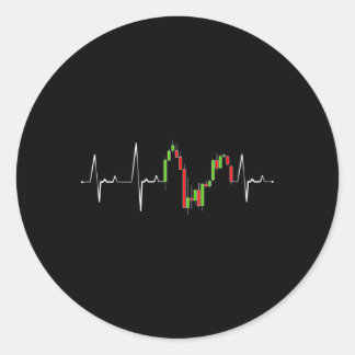 彼ビート日取引の投資の株式市場トレーダー ラウンドシール