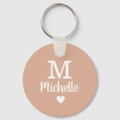 彼女のためのモノグラムカスタム文字ピンクの愛 キーホルダー (裏面)