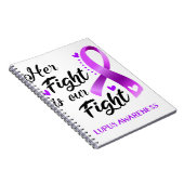 彼女の戦いは我々の戦いルパス認識度 ノートブック (右側)