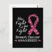 彼女の戦いは我々の戦い乳がん認識度 ポストカード (正面/裏面)