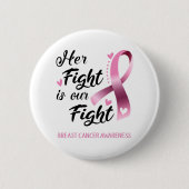 彼女の戦いは私たちの戦い乳がん認識度 缶バッジ (正面)