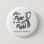 彼女の戦いは私たちの戦い脳がん認識度 缶バッジ (正面)