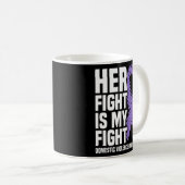 彼女の戦いは私の家庭内暴力認識度 コーヒーマグカップ (正面右)