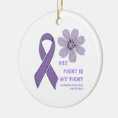 彼女の戦いは私の家庭内暴力認識度 セラミックオーナメント (左)