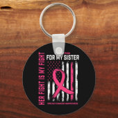 彼女の戦いは私の戦い私の衣服ピンクの妹の胸Ca キーホルダー (正面)