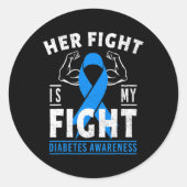 彼女の戦いは私の戦い糖尿病認識度T1D型 ラウンドシール (正面)