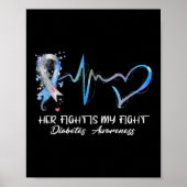 彼女の戦いは私の戦い1型糖尿病認識度ギ ポスター (正面)