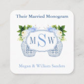 彼女の結婚したモノグラム名門私立校風のブライダルシャワー エンクロージャーカード (裏面)