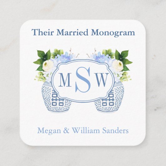 彼女の結婚したモノグラム名門私立校風のブライダルシャワー エンクロージャーカード (裏面)