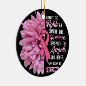 彼女のTのための戦闘機の贈り物を支持する乳がん セラミックオーナメント (右)