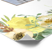 彼女はいくつだった?シャワーゲームのポスター(写真付き) ポスター (角)