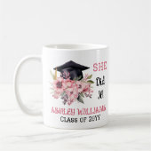 彼女はそれをやったグレードキャップとピンクの花模様 コーヒーマグカップ (左)