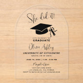 彼女はキャップボウ卒業した アクリル招待状 (正面)