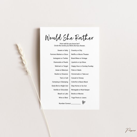 彼女はゲームのカードを持ちたい 招待状