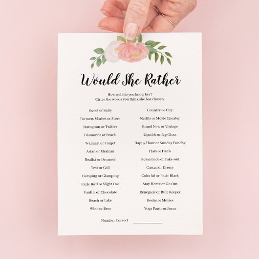 彼女はゲームのカードを持ちたい 招待状