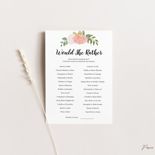 彼女はゲームのカードを持ちたい 招待状