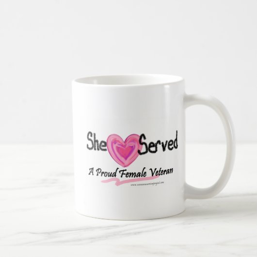 彼女はコレクションに役立ちました コーヒーマグカップ (右)