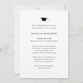 彼女はミニマルモダン主義の写真卒業をした 案内状 (裏面)