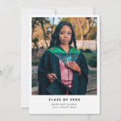 彼女は写真卒業ミニマルパーティーの脚本を書いた 招待状 (裏面)