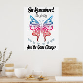 彼女は自分が誰であるかを思い出し、試合は変わった ポスター (キッチン)