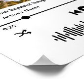 彼女へのカスタムソング ミュージックプレーヤースタイル フォトギフト ポスター (角)