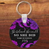 彼女信じは黒紫の花のフローラを得た キーホルダー (正面)