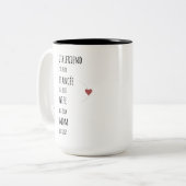 彼女 婚約者 妻 ママ オーダーメイドの日付 ツートーンマグカップ (正面左)